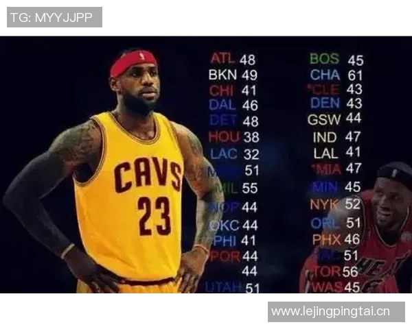 2018年NBA火箭队与魔术队精彩对决回顾及赛季表现分析